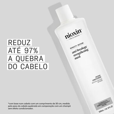 Nioxin Professionals Anti-brekkende styrkemaske Density Defend hårmaske 500 ml