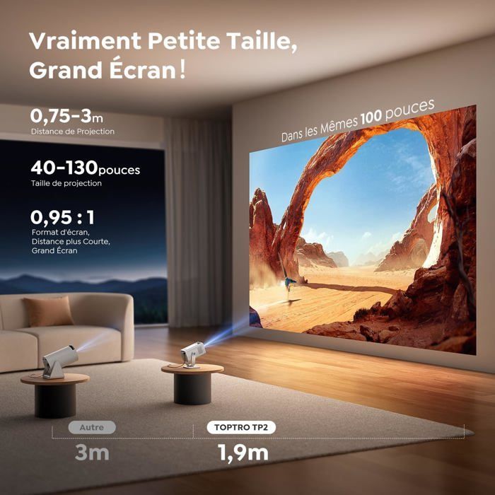 Mini projector 4K portable - SUTEO - Android 13 integrated - TP2 - 1080P & 4K support - Bluetooth 5.4 bidirectional
