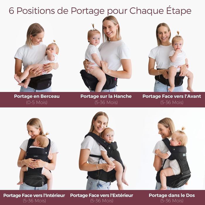Momcozy 2-in-1 -kantoreppu säädettävällä lantiotyynyllä, jopa 20 kg, hengittävä ja lannetuki, vastasyntyneille ja taaperoille