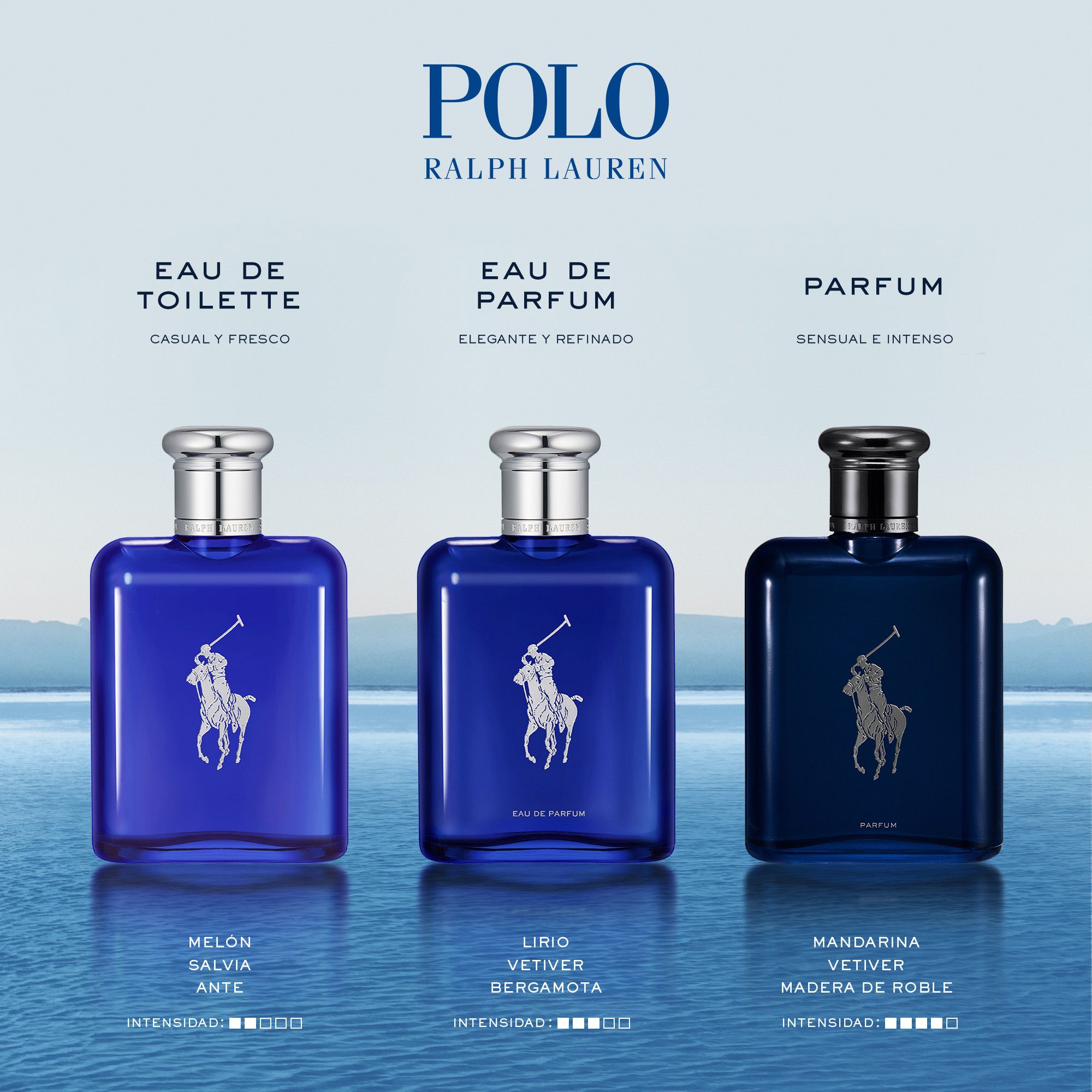Polo Blue Eau de Parfum Kvepalai vyrams