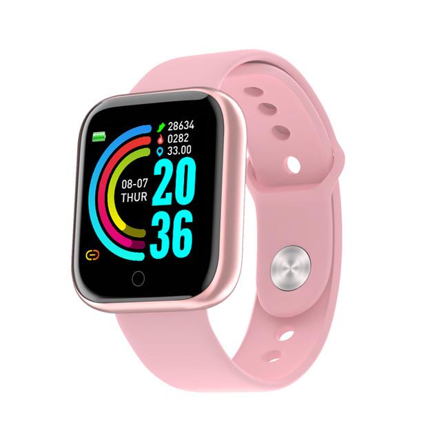 Smartwatch OEM-trend
