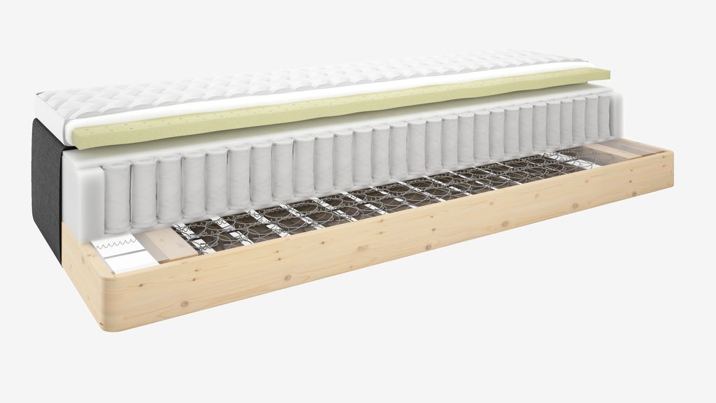 KVENNA GB20 zelta Rāmja matracis 140x200 KVENNA GB20 pelēks-40 atmiņa