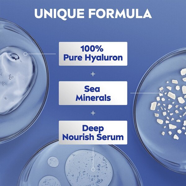 NIVEA Express Hydration kūno losjonas<br>400 ml - normaliai ir sausai odai