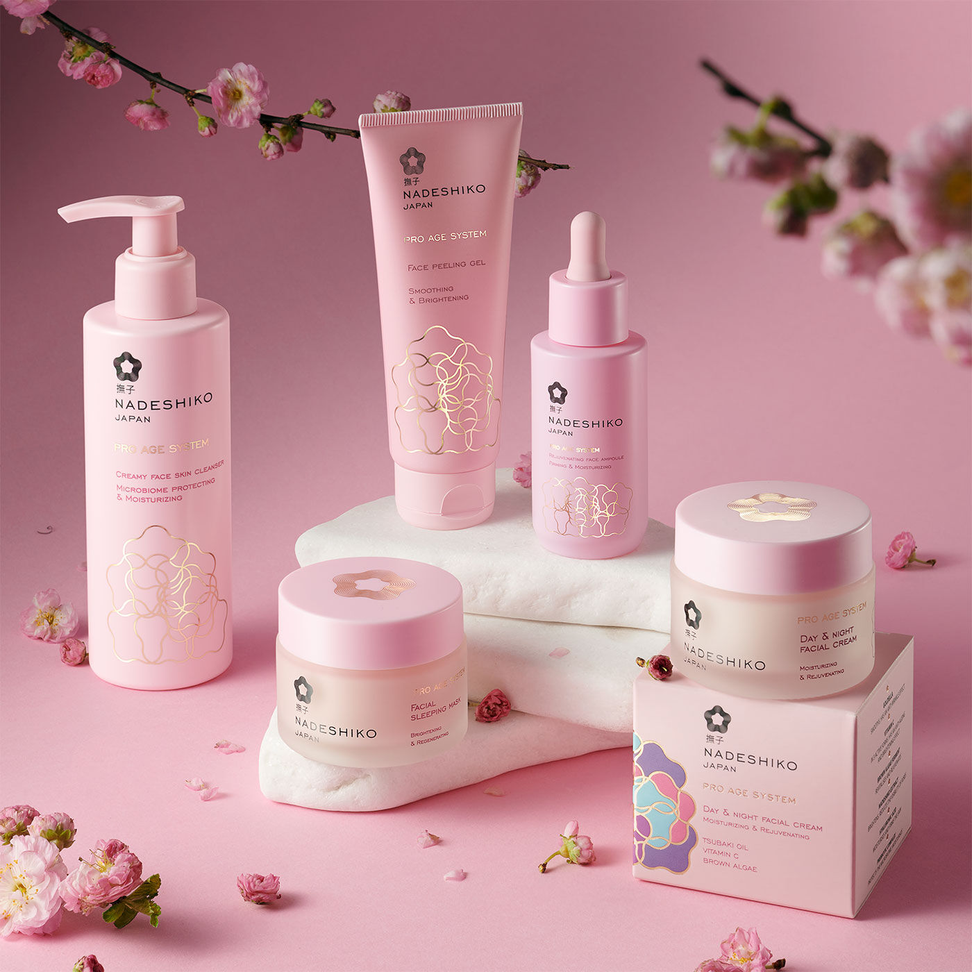 Sistema Nadeshiko Pro Age