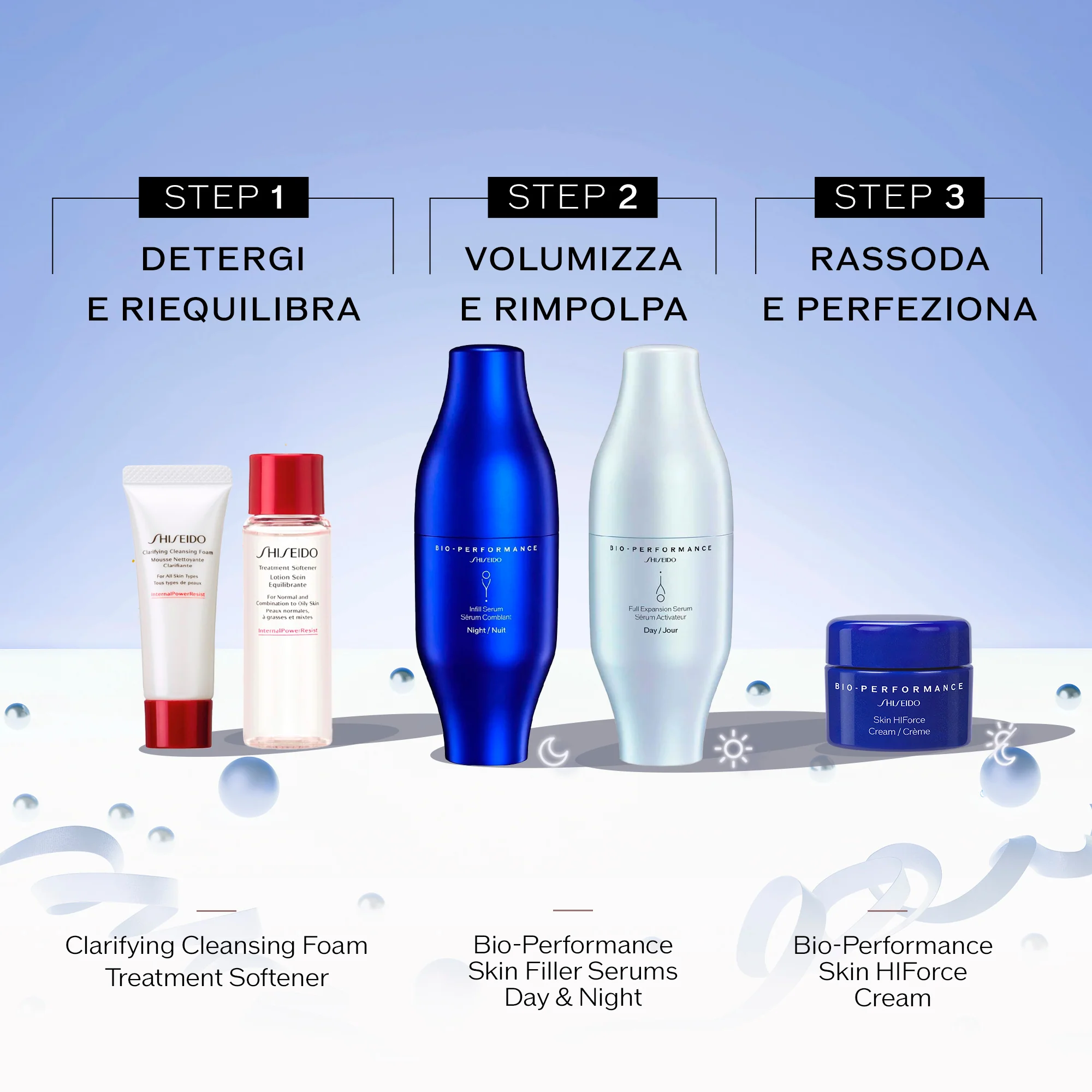Bio-Performance Bop Skin Filler Deluxe Holiday Kit - Cofanetto Lifting, Crema viso giorno lifting