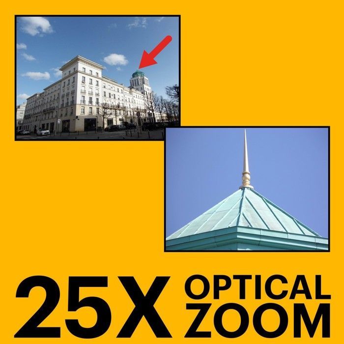 Aparat foto digital compact Kodak PIXPRO Astro Zoom AZ252, 16,15 MP, 720p - 30 fps, zoom optic 25x, negru