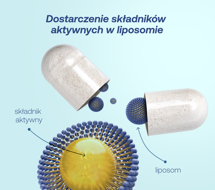 Formeds Lipocaps