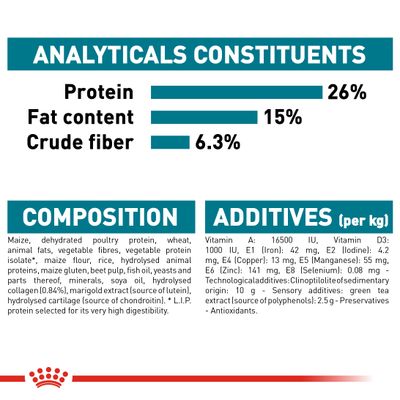 Royal Canin Maxi Soins des articulations