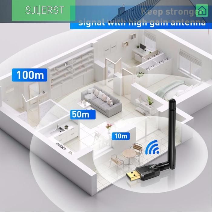 sjlerst PC Adapter 5.4, USB Dongle for Desktop PC with 328 Range for Video Projector