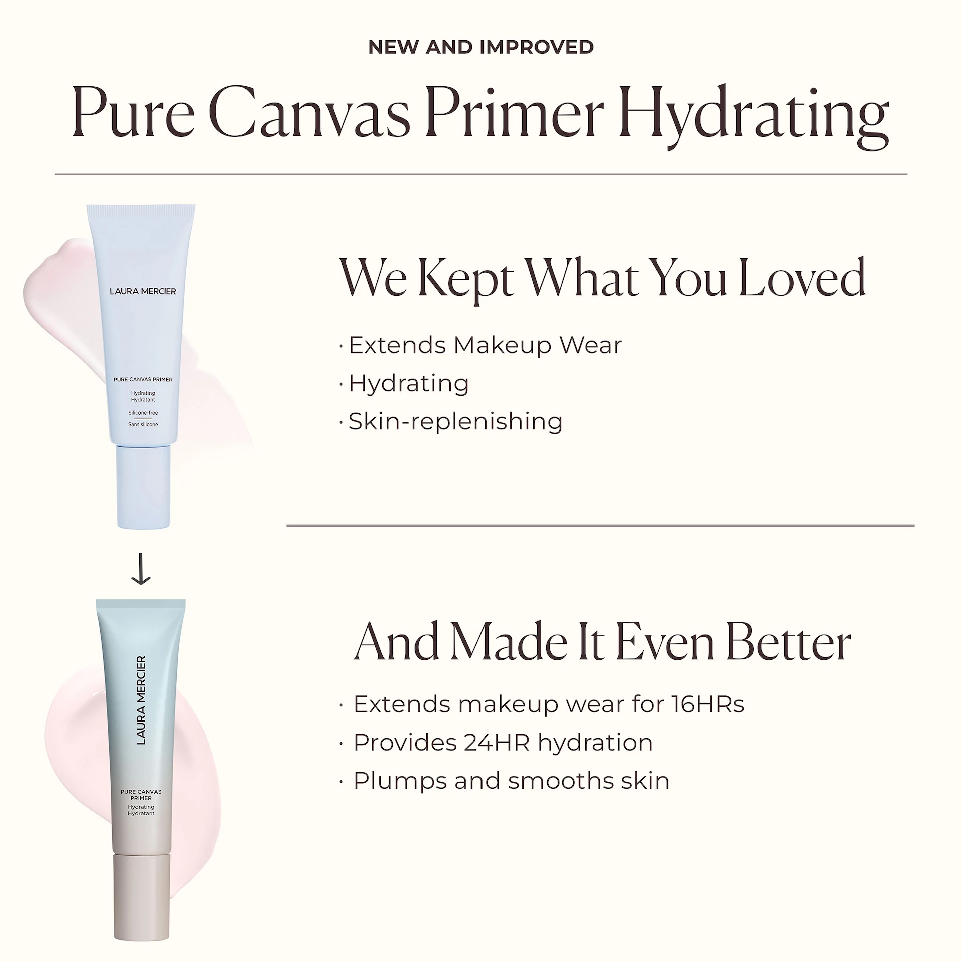 Pure Canvas hidratáló arcalapozó 30 ml - Laura Mercier