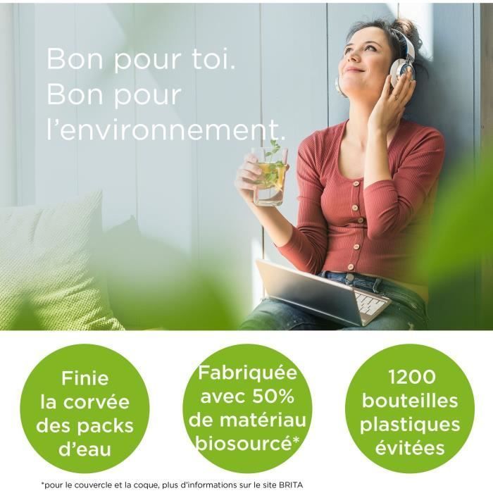 Cartouche BRITA - MicroDisc - Pack de 9 - 1 filtre = 1 mois de filtration