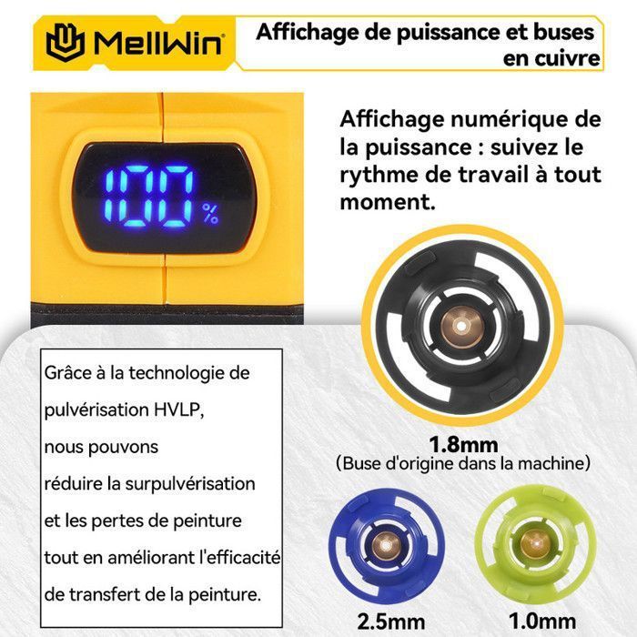 MELLWIN  Pistolet à peinture électrique sans fil 1200ML, 3 buses en cuivre, 2X 3000mAh Batteries