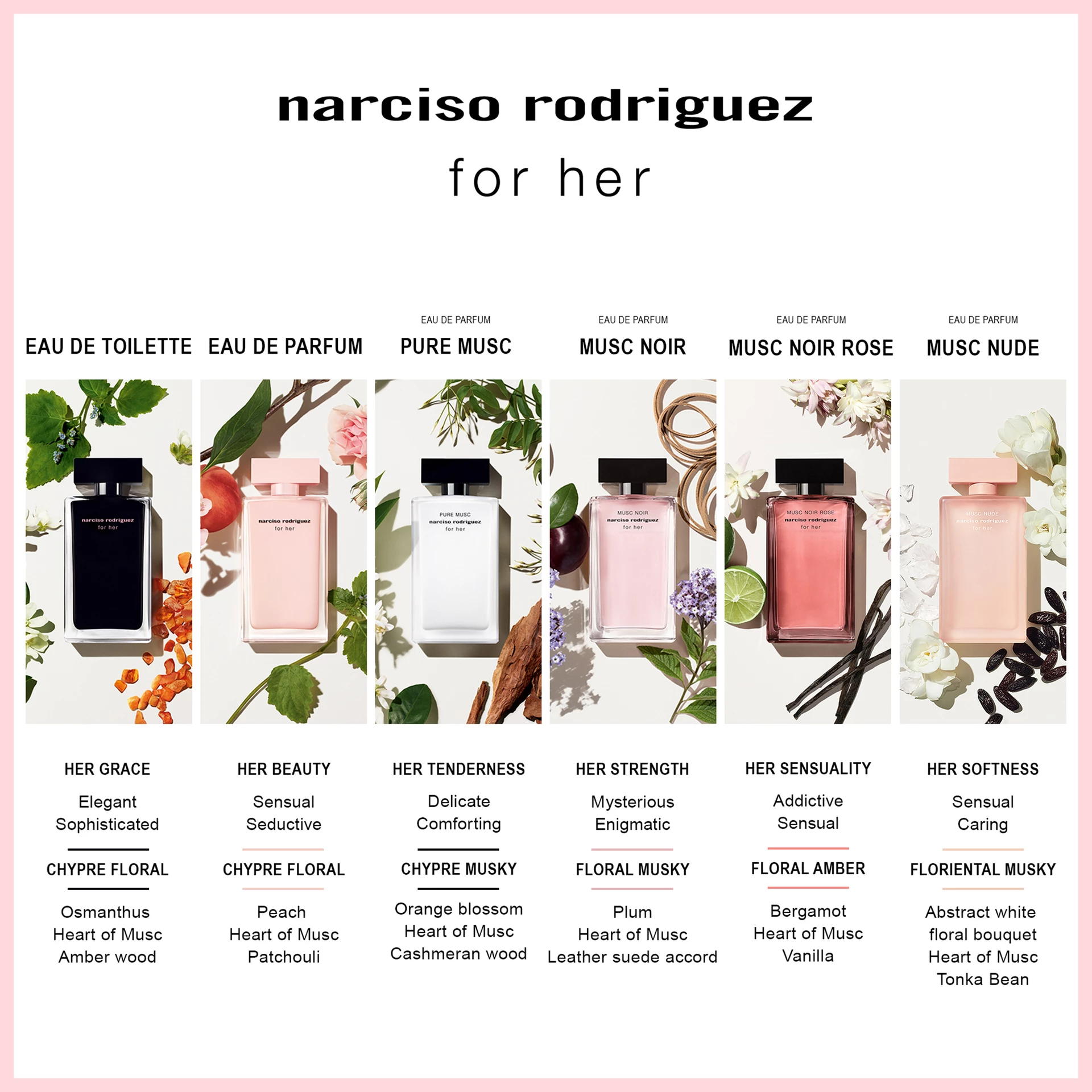 Narciso Rodriguez For Her Eau de Parfum 30 ml