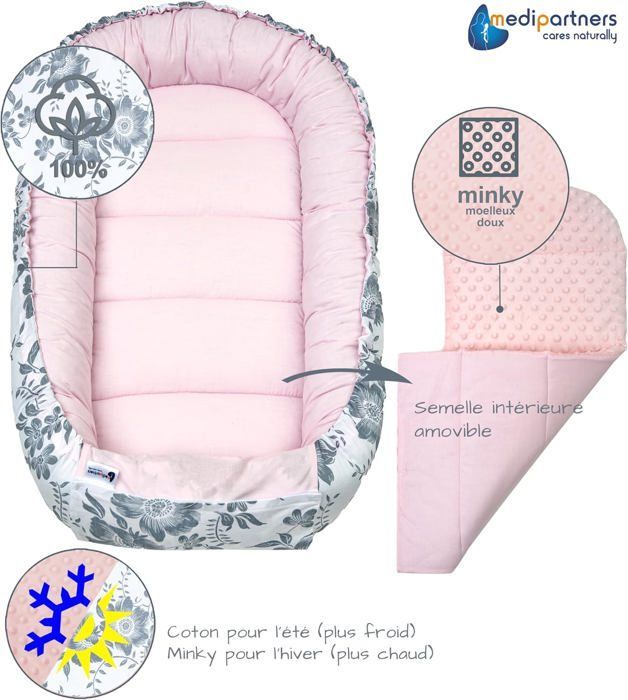 Medi Partners 5-piece Baby Cocoon 100x60x15cm 100% Cotton Baby Bed Reducer (Berry with Rosa Minky)