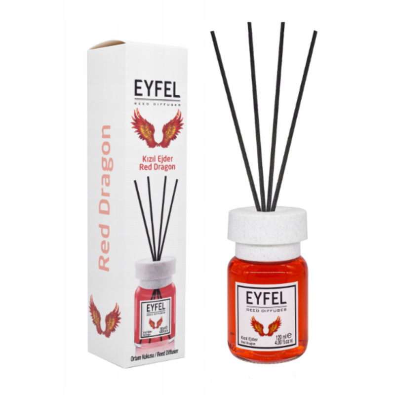 Eyfel