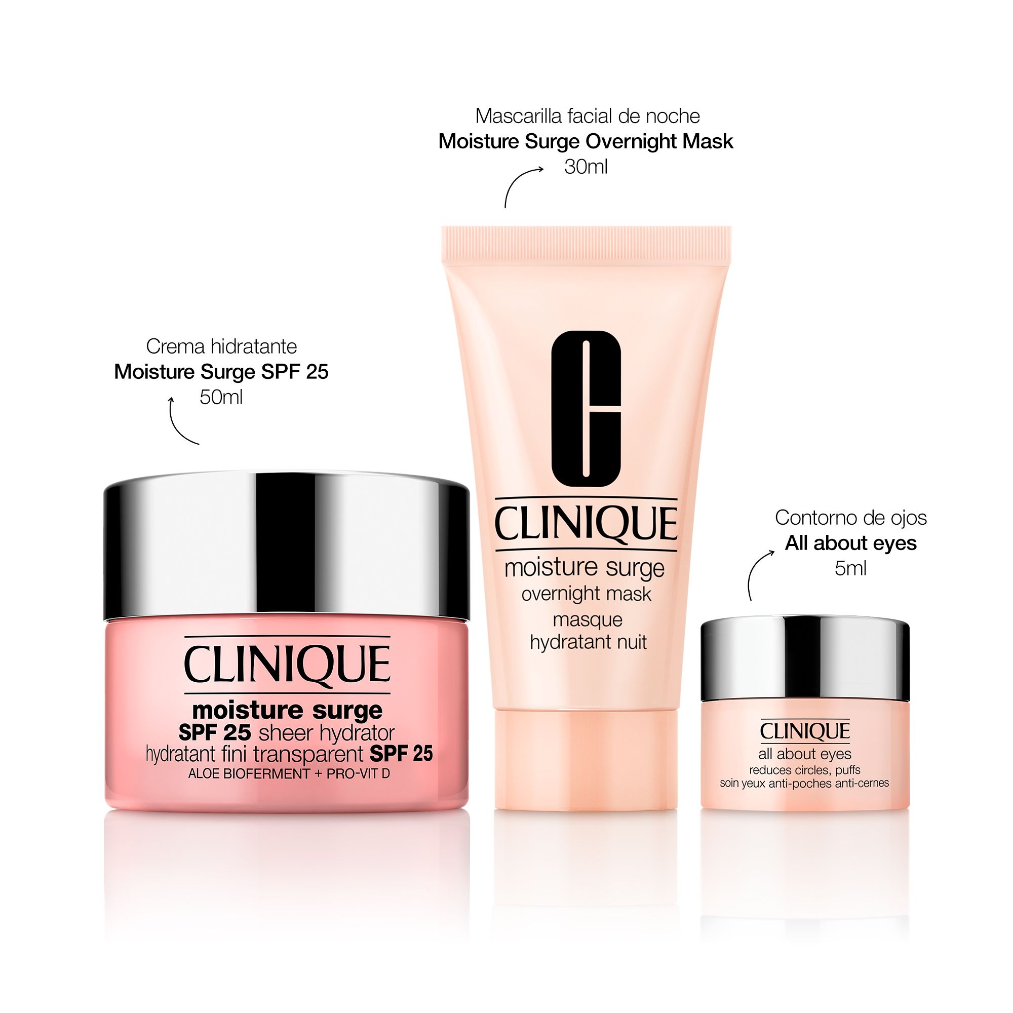 Hydratačná darčeková sada Moisture Surge SPF25 Luxusné darčekové sady