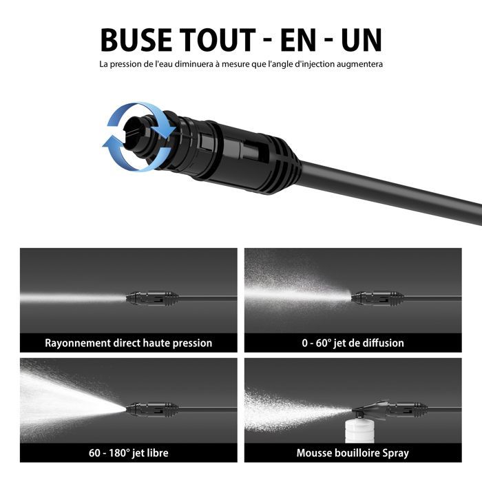 Hidrolimpiadora de alta presión de 1800 W, con boquilla ajustable de 0 a 180°, manguera de alta presión de 7 m, ideal para el hogar, el jardín y el coche.
