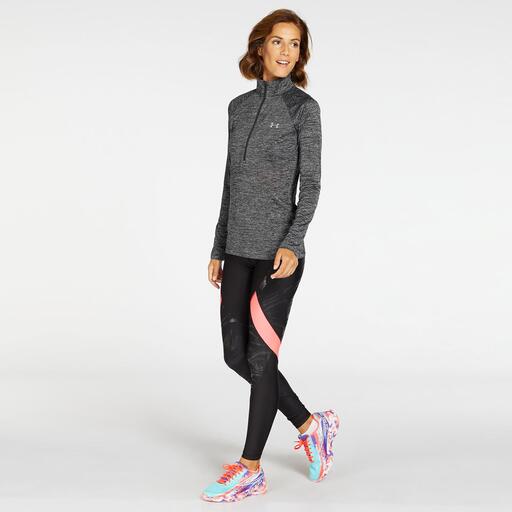 Under Armour Technologie