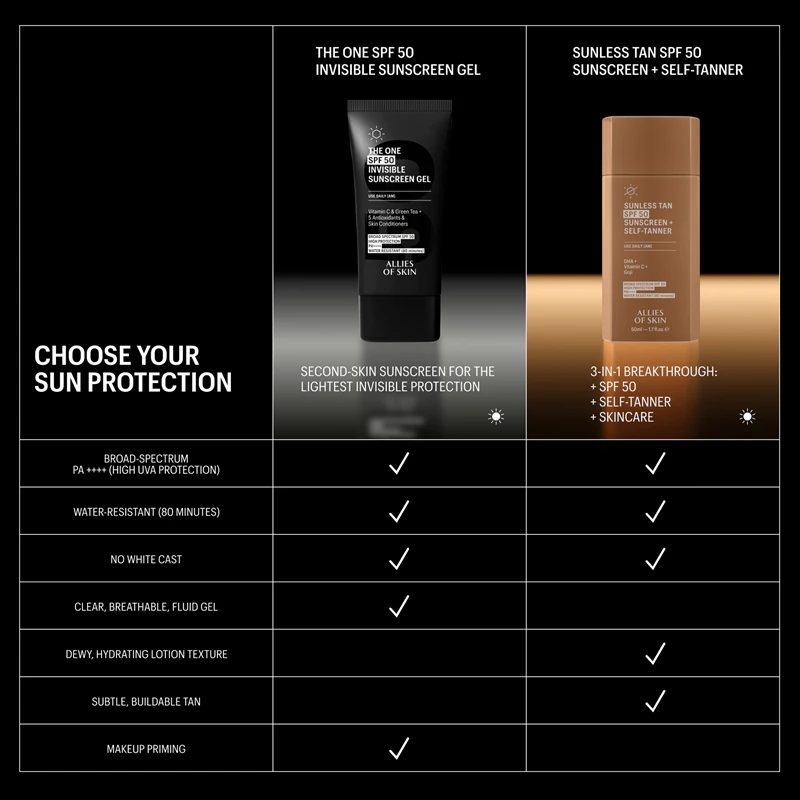 Allies of Skin The One Gel Protetor Solar Invisível FPS 50