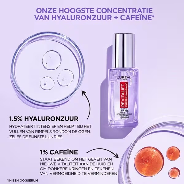 L'Oréal Paris Revitalift Filler Eye Serum<br>20ml - Všetky typy pleti