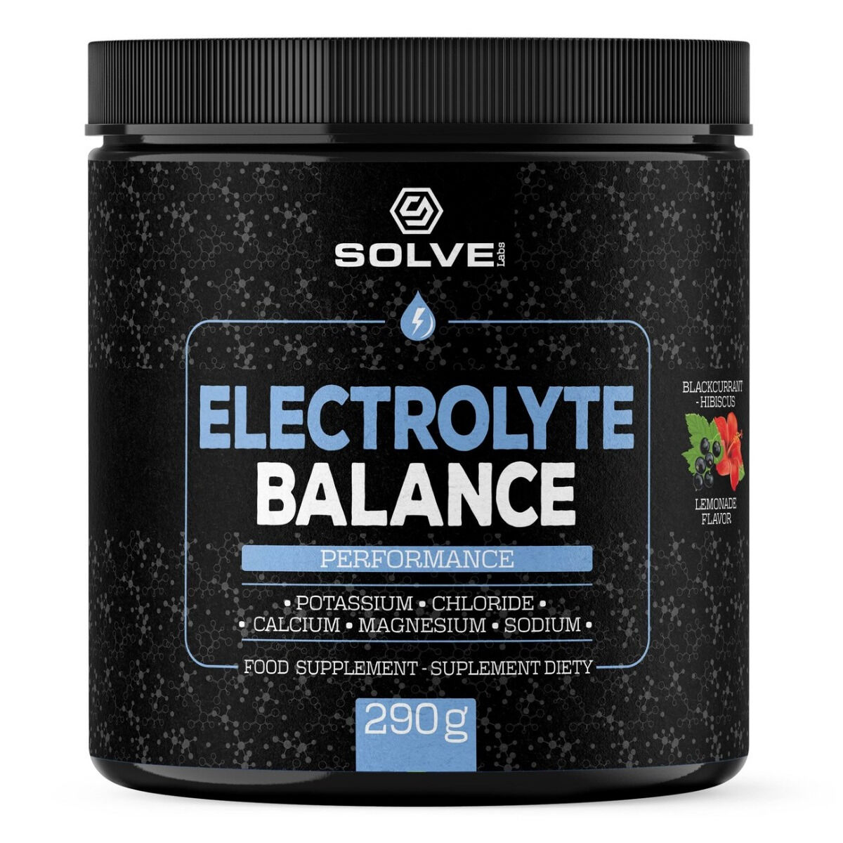 Solve Labs Électrolytbilanz