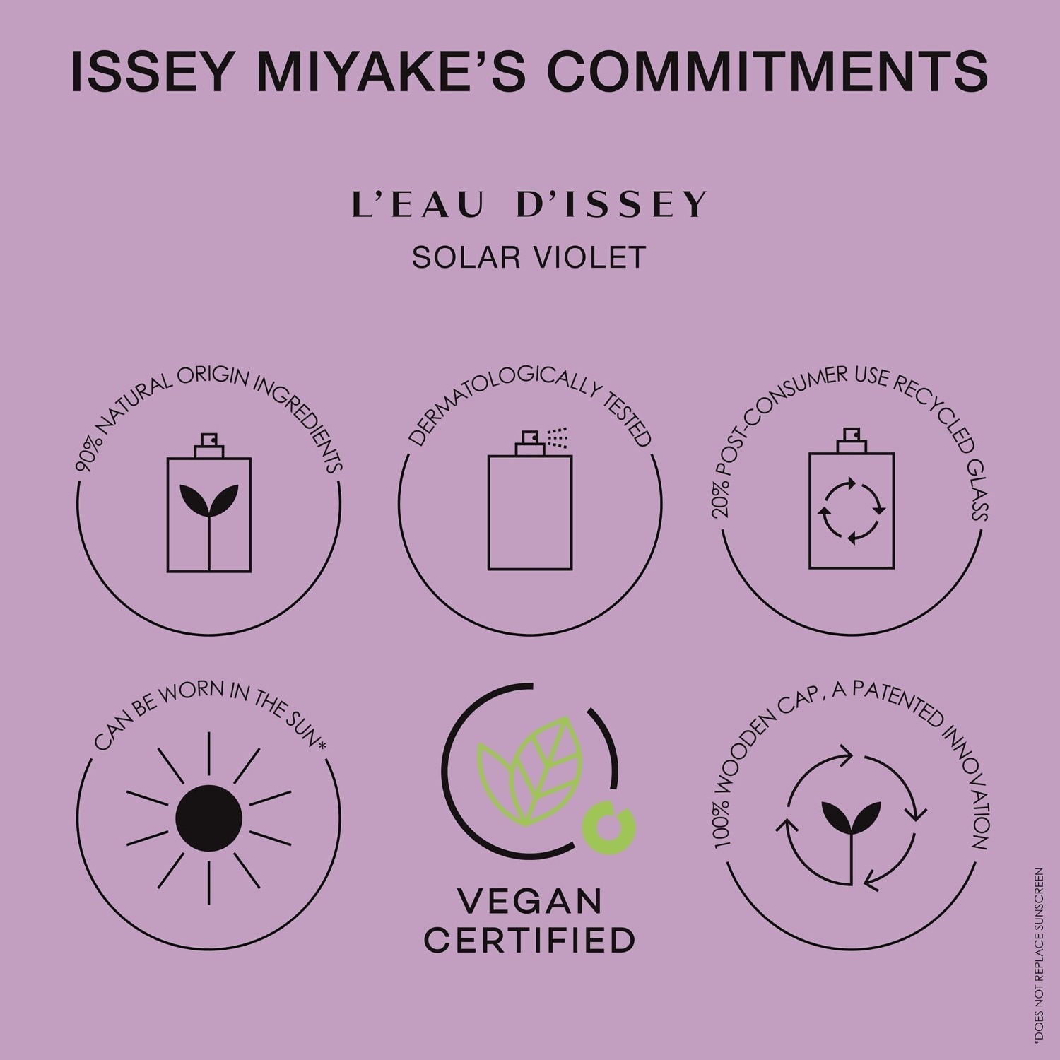 Issey Miyake Eau de Toilette L'Eau d'Issey Solar Violet Eau de Toilette Intense - 50 ml
