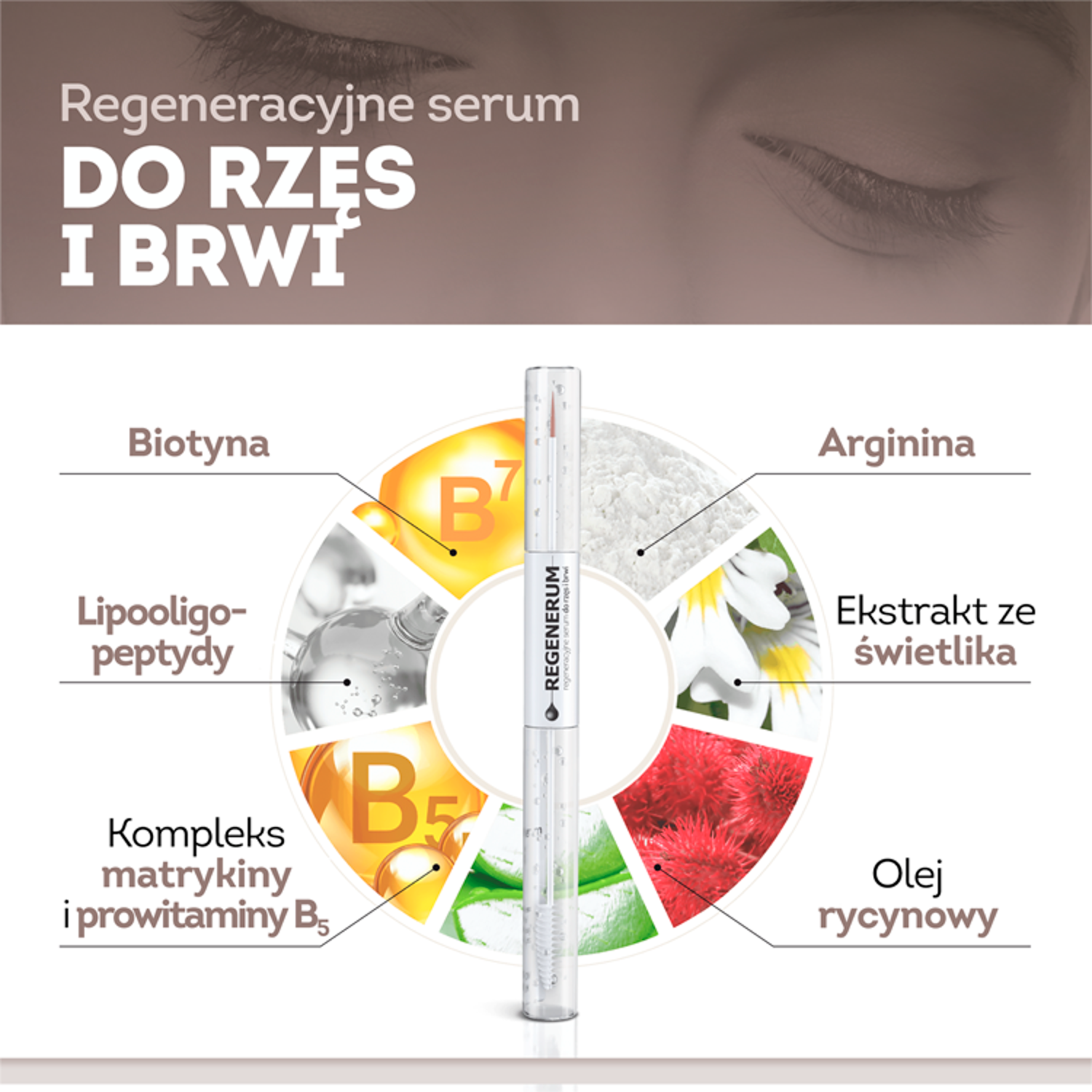Regenerum eyelash serum 11ml