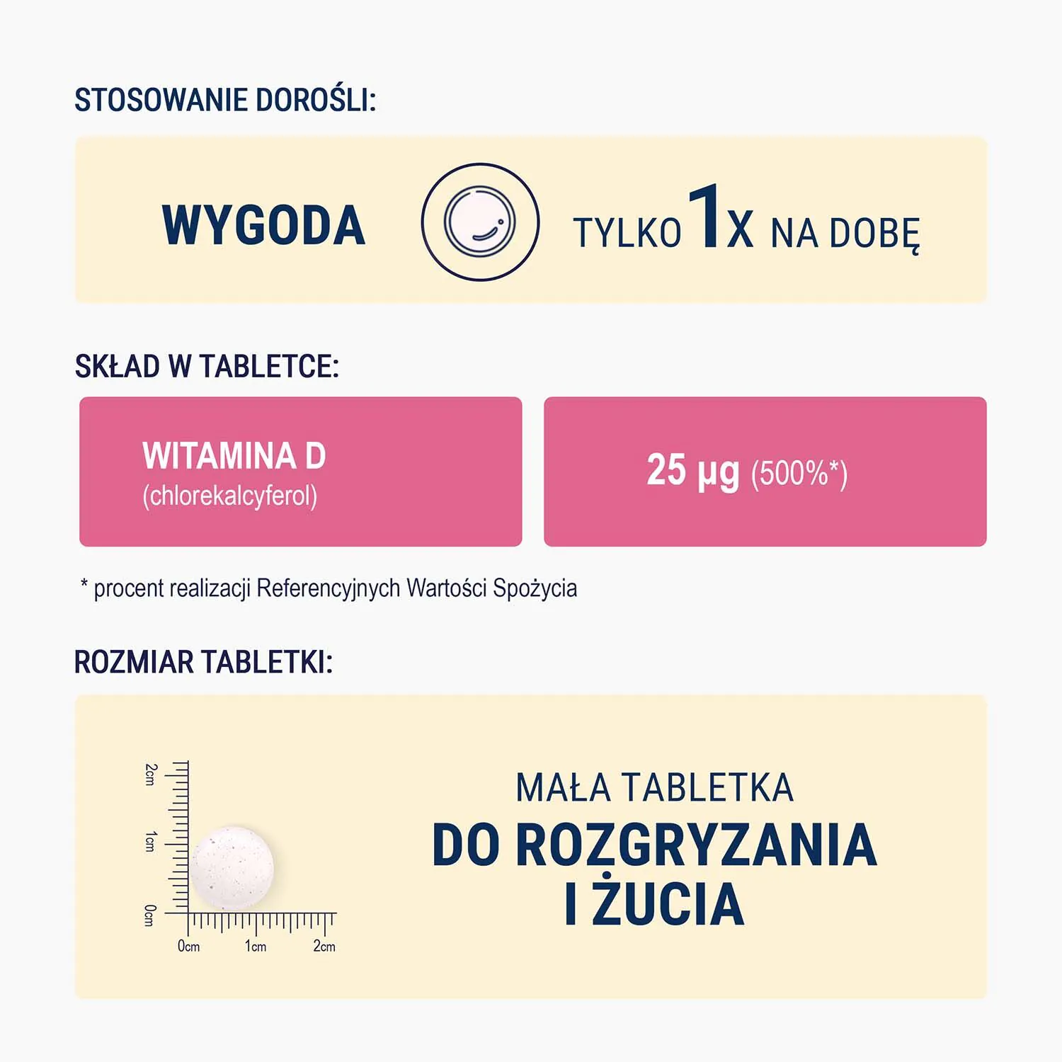Naturell Witamina D dla dzieci tabletki do rozgryzania i żucia 180 tabl.