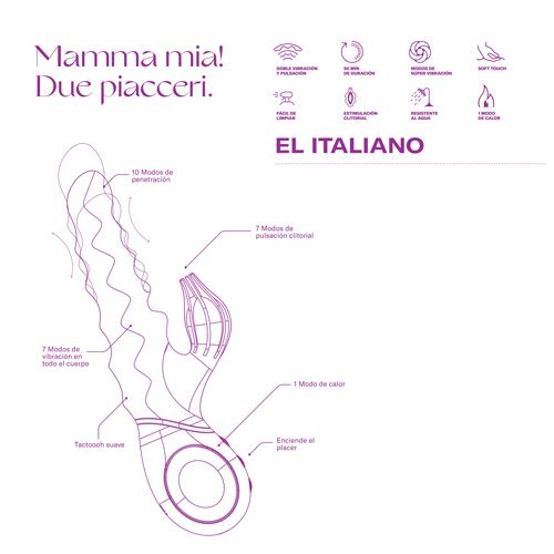 Itāļu vibrējošais klitora stimulatora dildo Vibratori