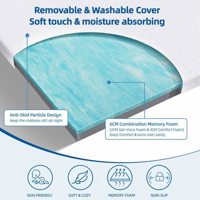 Cubrecolchón de 140x190 cm - WOWTTRELAX Topper - Espuma viscoelástica - 6 cm de grosor - Funda extraíble y lavable - Hipoalergénico