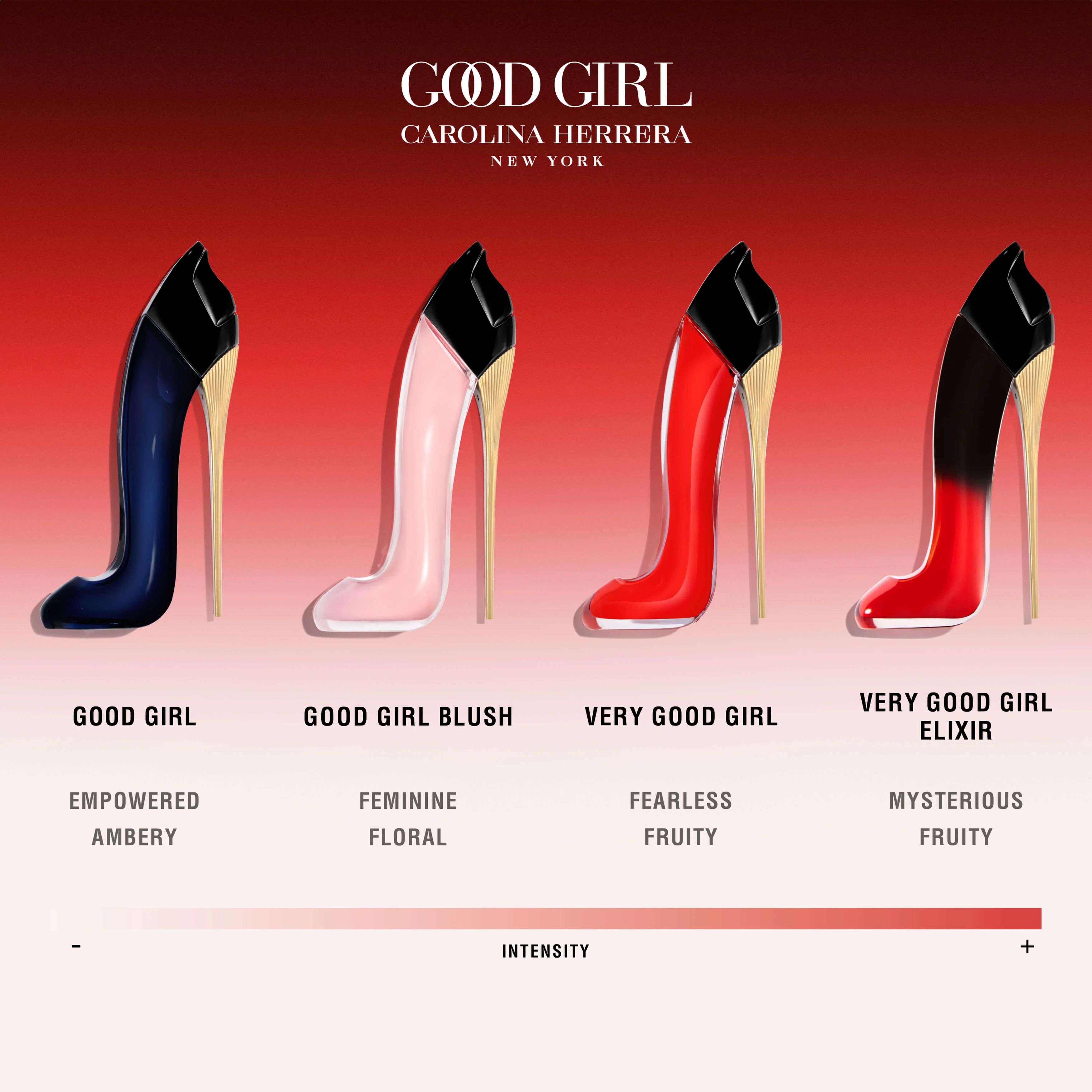 Good Girl Very Good Girl Elixir - Eau de Parfum