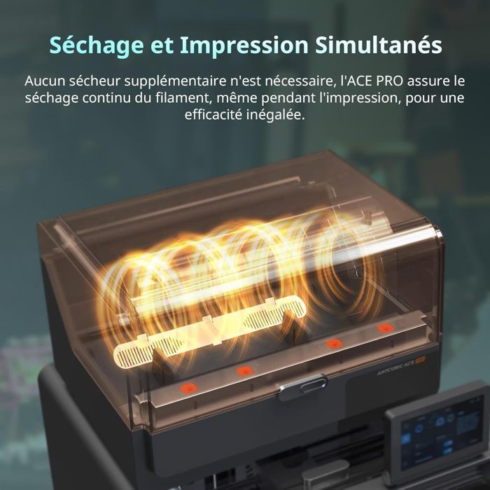 Impresora 3D combinada - Velocidad 600 mm/s + Estructura CoreXY cerrada - Formato 250×250×250 mm