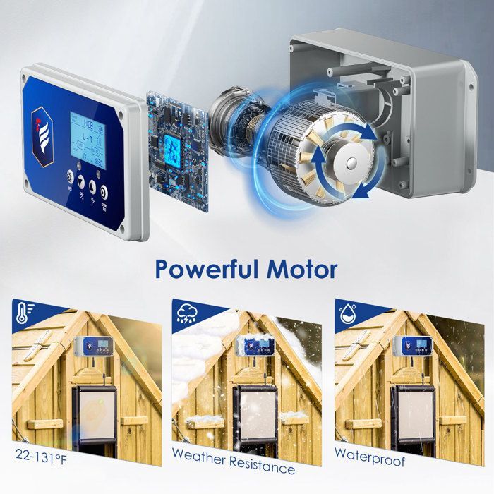 TTLIFE automatische kippenhokdeur met 4 bedieningsmodi, een batterijduur van 6 maanden en 3 stroomopties. Compatibel met klepdeuren.