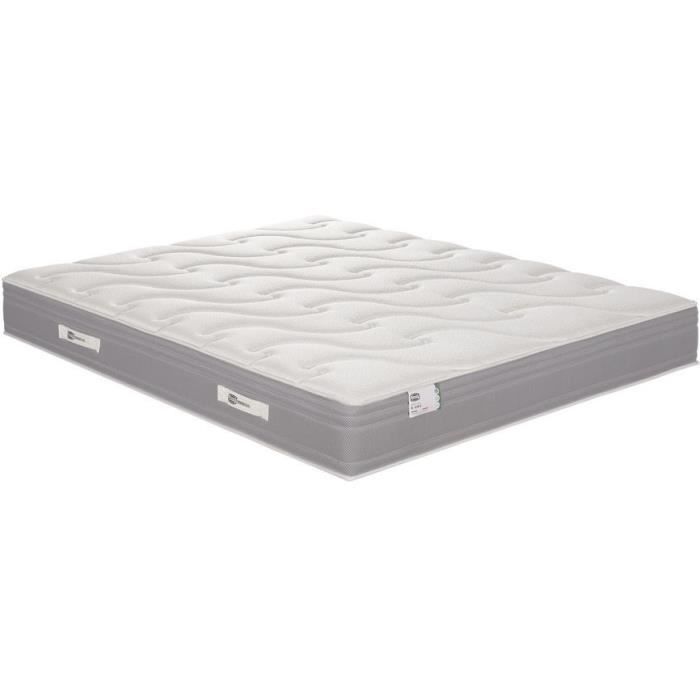 SIMMONS - Ensemble Matelas Ressorts SW4 + Sommier SW - 140x190 cm - Matelas à ressorts ensachés