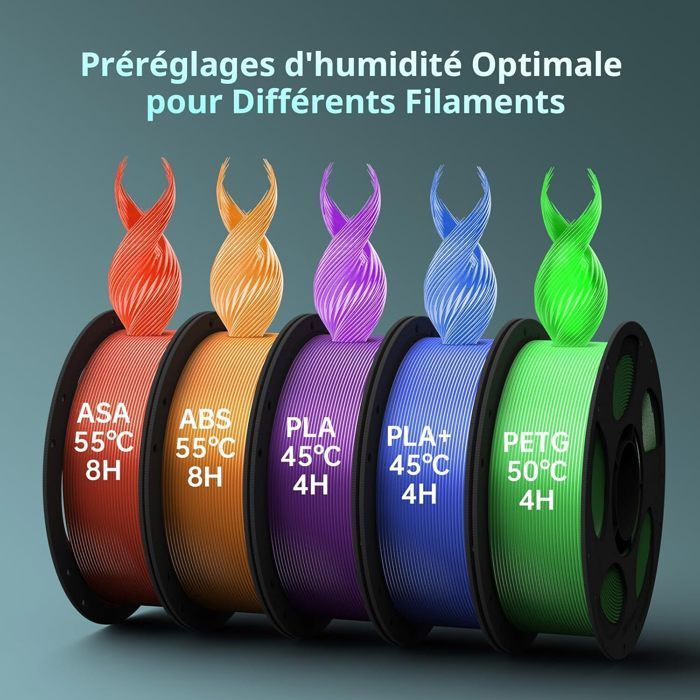 Impressora 3D Combo - Velocidade de 600 mm/s + Estrutura CoreXY Fechada - Formato 250×250×250 mm