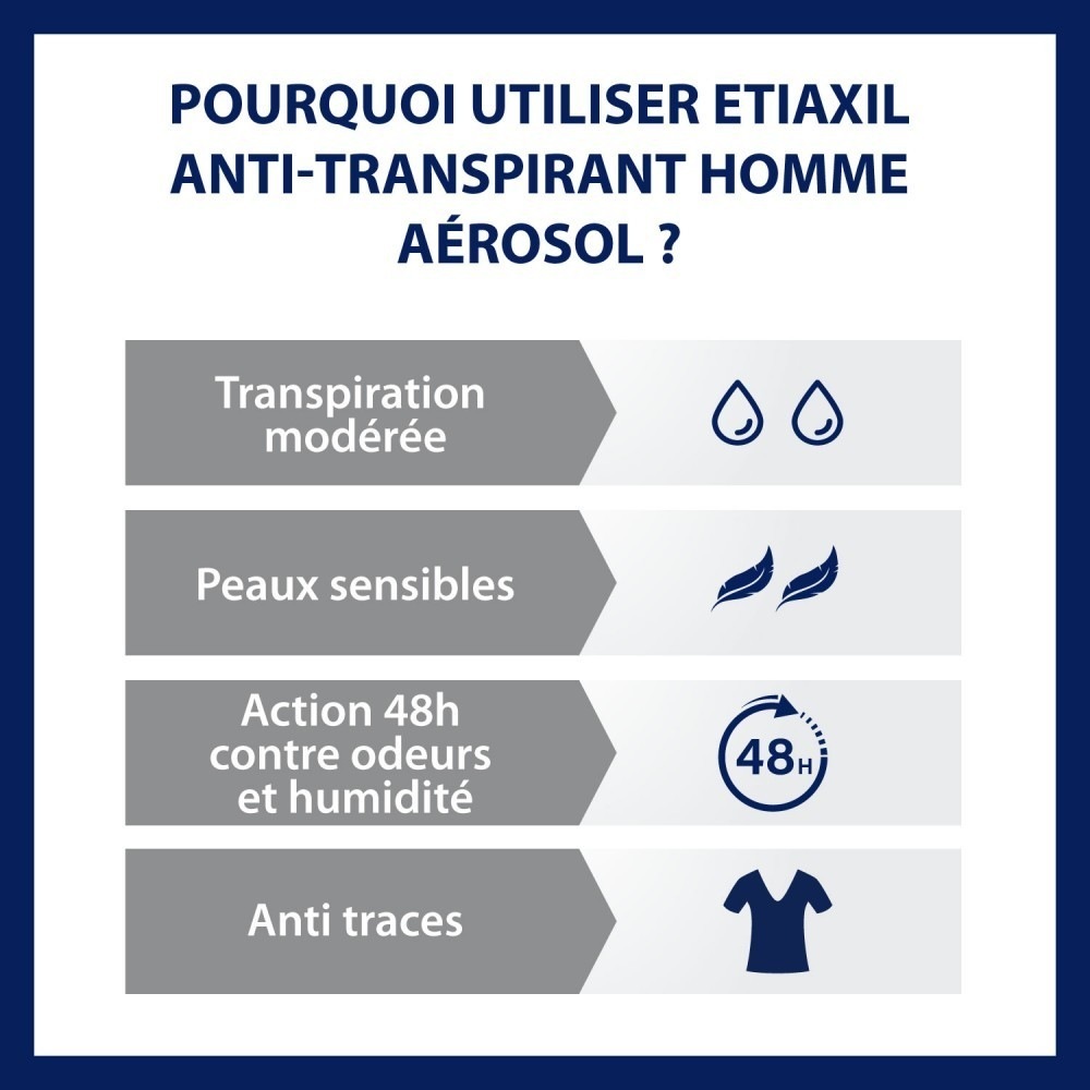 Etiaxil Anti-transpirant Homme 48h Aérosol