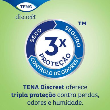 Inkontinenční bandáže Tena Discreet Ultra Mini 28 kusů