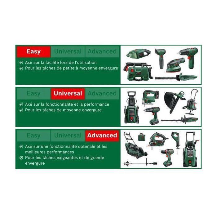 Cortador de sebes sem fio Bosch - AdvancedHedgeCut 36V-65-28 - Comprimento da lâmina 65 cm
