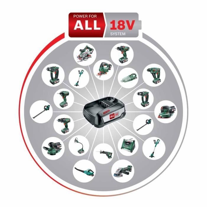 Motosierra inalámbrica BOSCH - UniversalChain 18 (Incluye: 1 batería de 18 V y 2,5 Ah)