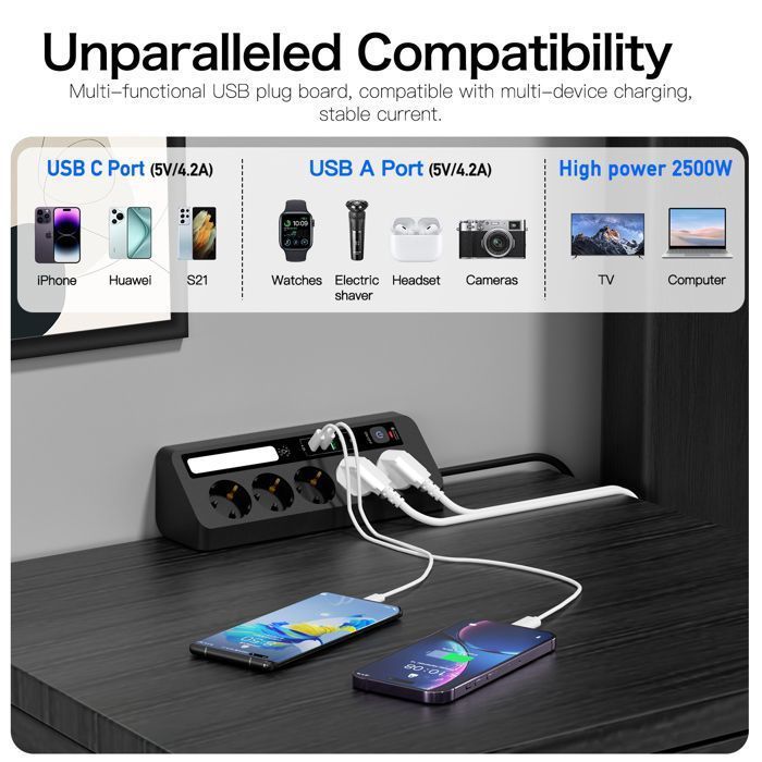 Multiprise Universelle, LED Multiprise Parafoudre, avec 5 Prises, 2 USB-C, 2 USB-A, Câble 1.8M, interrupteur, 2500W, Noir