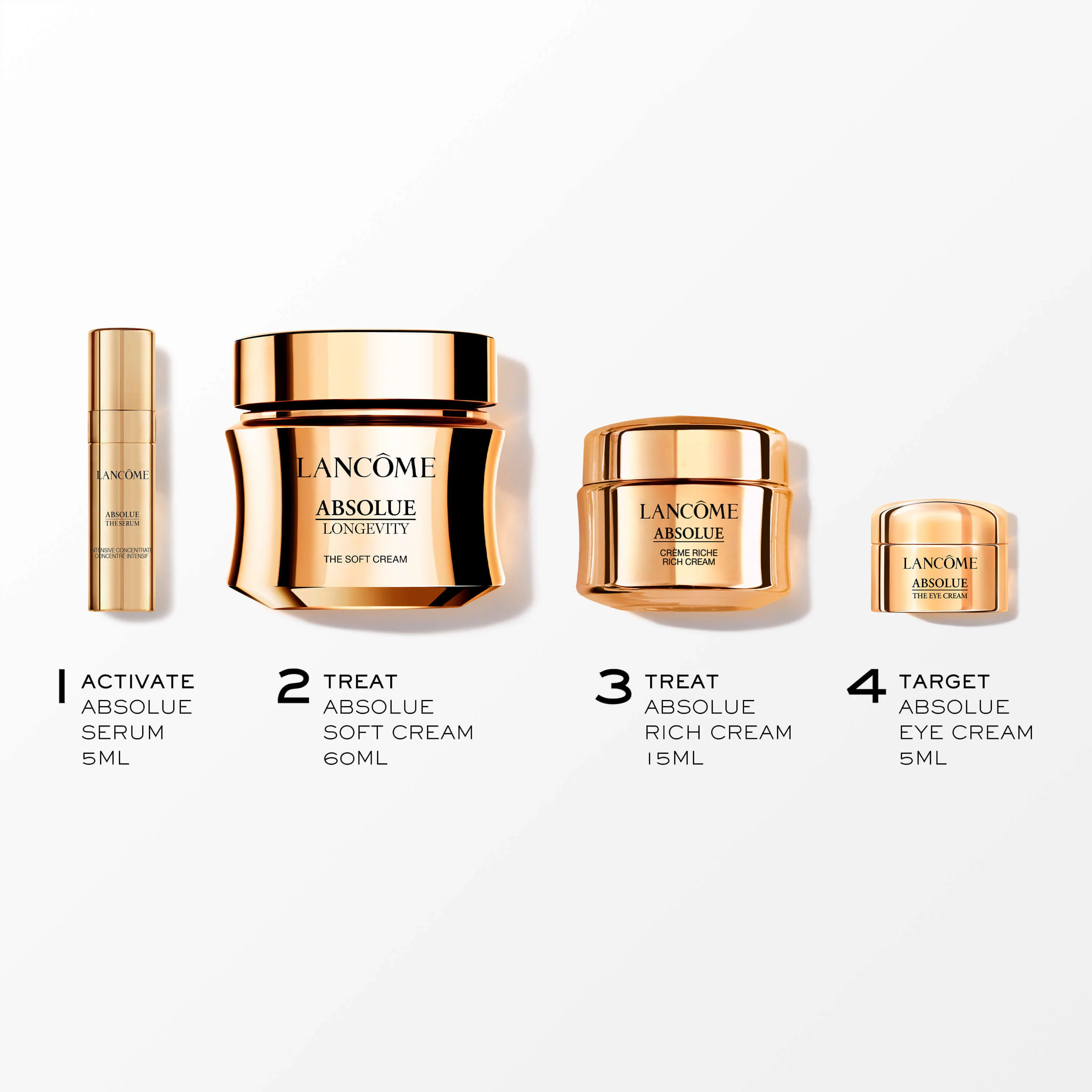 Absolue Set Absolue Cream - Cofanetto Tratt. Globale, Crema viso giorno antirughe