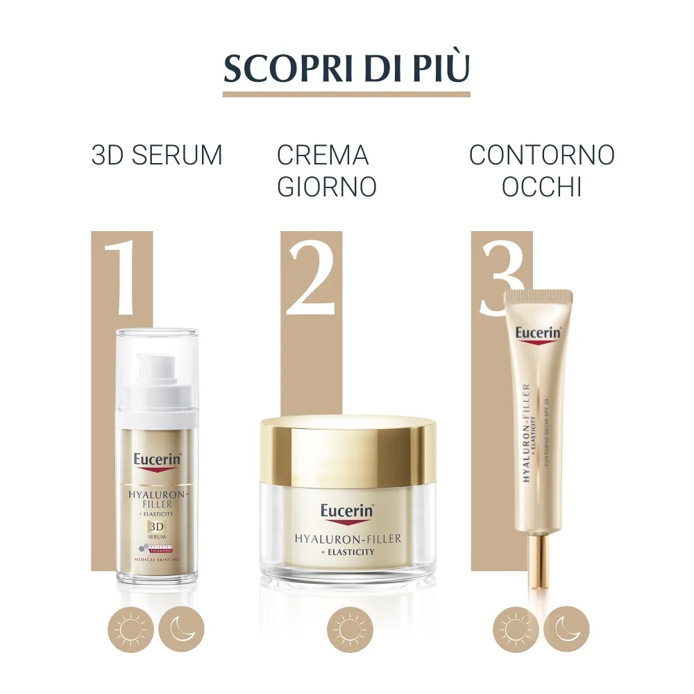 EUCERIN Eucerin Hyaluron-Filler+Elasticity silmaümbruskreem 15 ml vananemisvastane