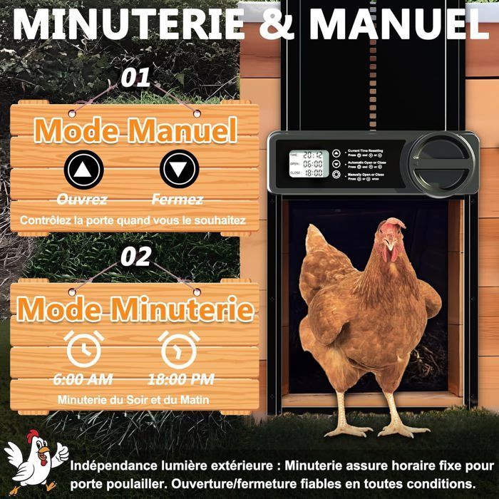 Puerta automática para gallinero ODIPIE con temporizador de mañana/noche, sistema antipinzamiento, aleación de aluminio. Accesorios para robot de limpieza.