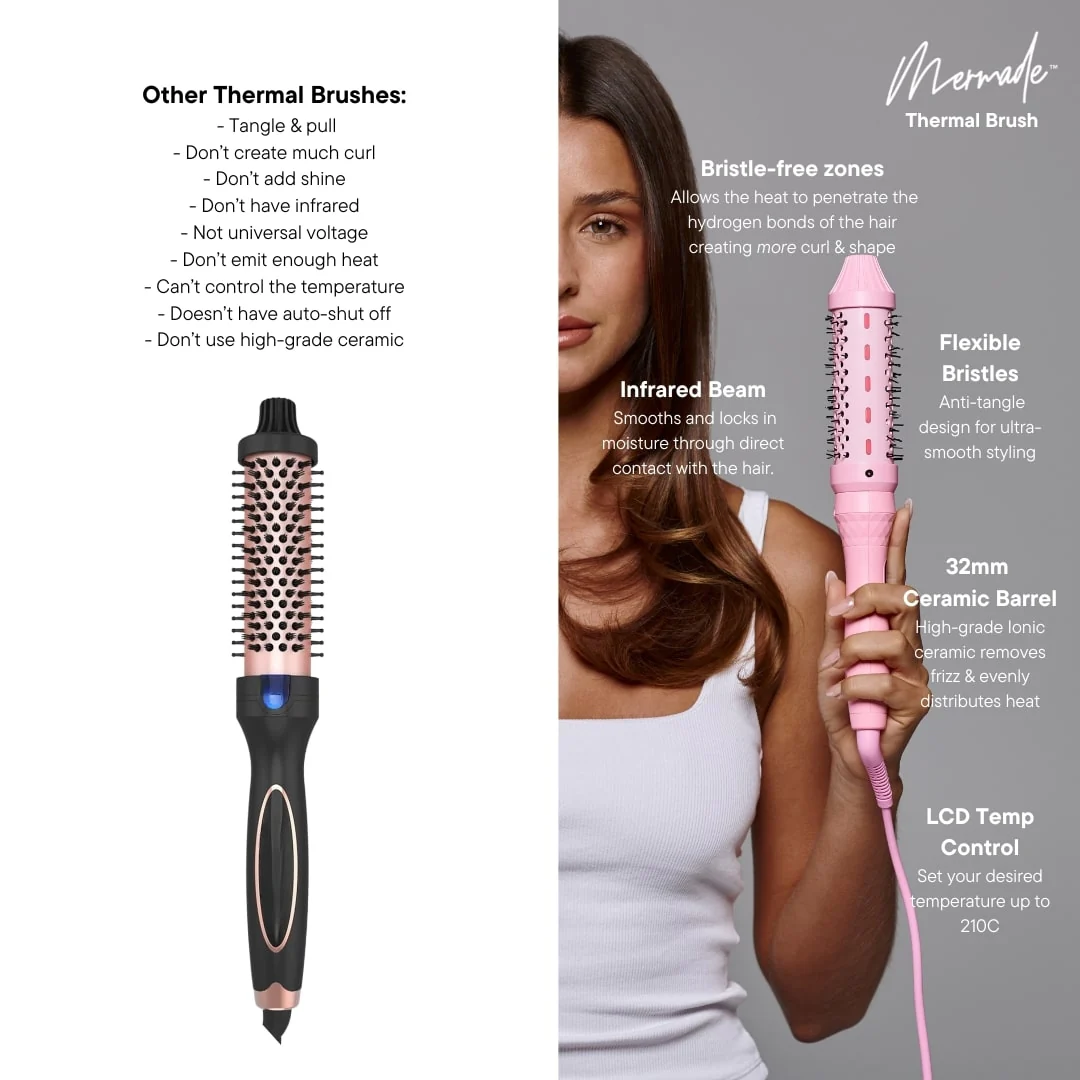 Hair Tools Infrared Thermal Brush - Spazzola Elettrica Capelli