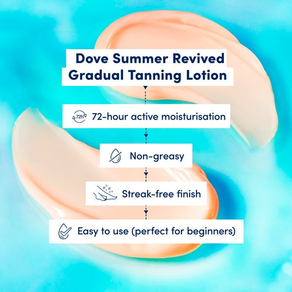 Dove DermaSpa Sommeroppfriskende Ansiktskrem 75ml