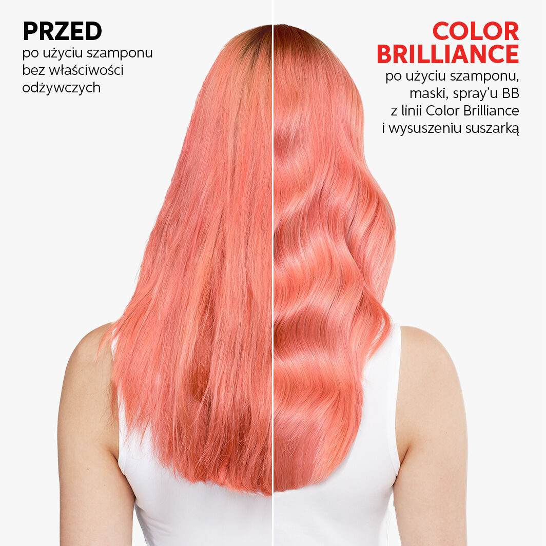 Wella Professionals Invigo
