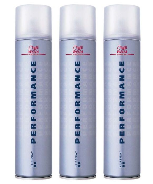 Wella Professionals Performance