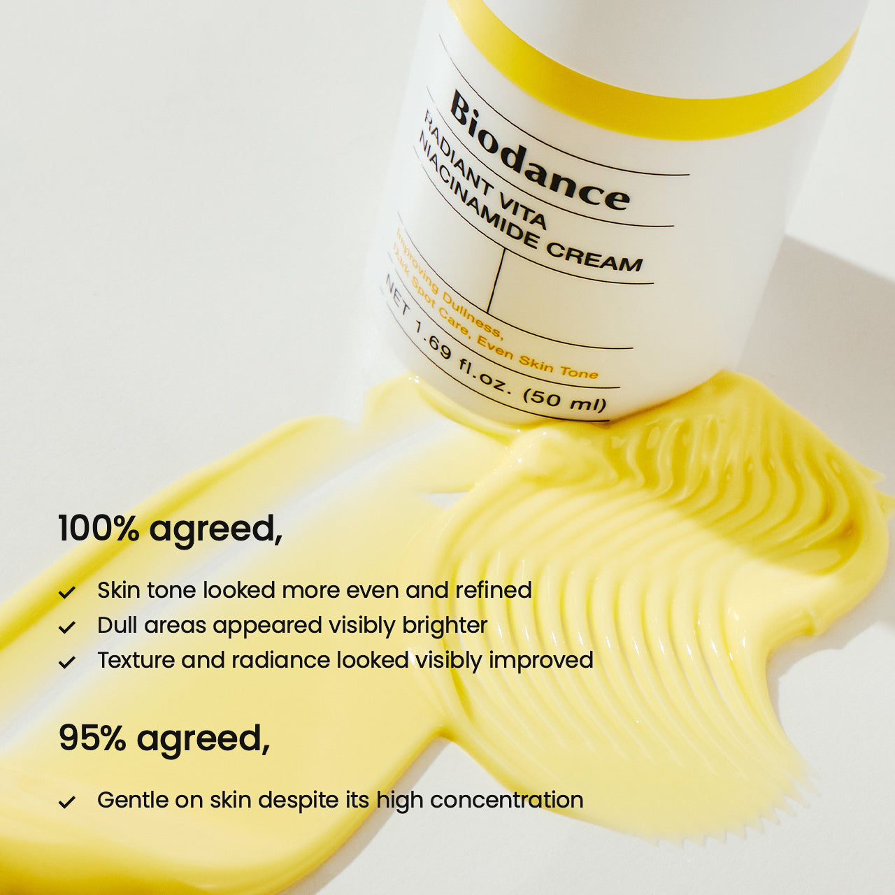Vita Niacinamide Cream