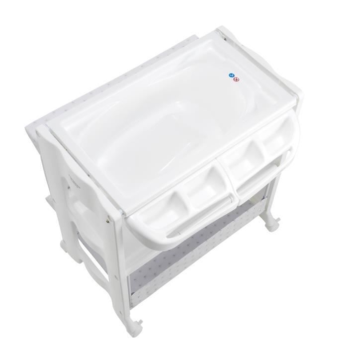 White Elephants Wickeltisch – Aufbewahrungsboxen – Babybadewanne mit Abflussschlauch – FORMULA BABY