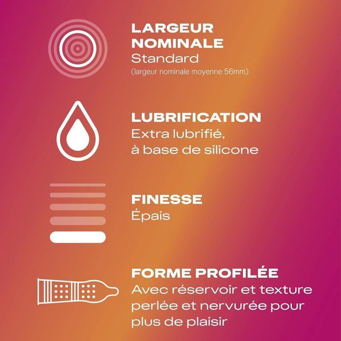 Durex - Lot de 40 Préservatifs Pleasure Me - Texture Ultra Perlés - 2x20 pièces